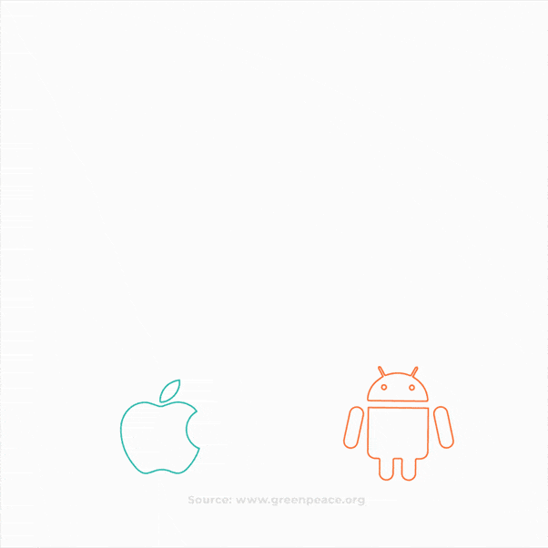 das rebuy Partnerprogramm